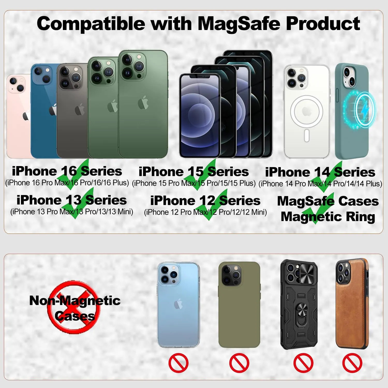 [2 Pack] Magnetic Wallet Compatible with MagSafe for iPhone 16 15 14 13 12 Pro Max Plus Model, Upgraded Mag 3 Safe Card Holder Stick on for Apple Cell Phone, Midnight&Gray